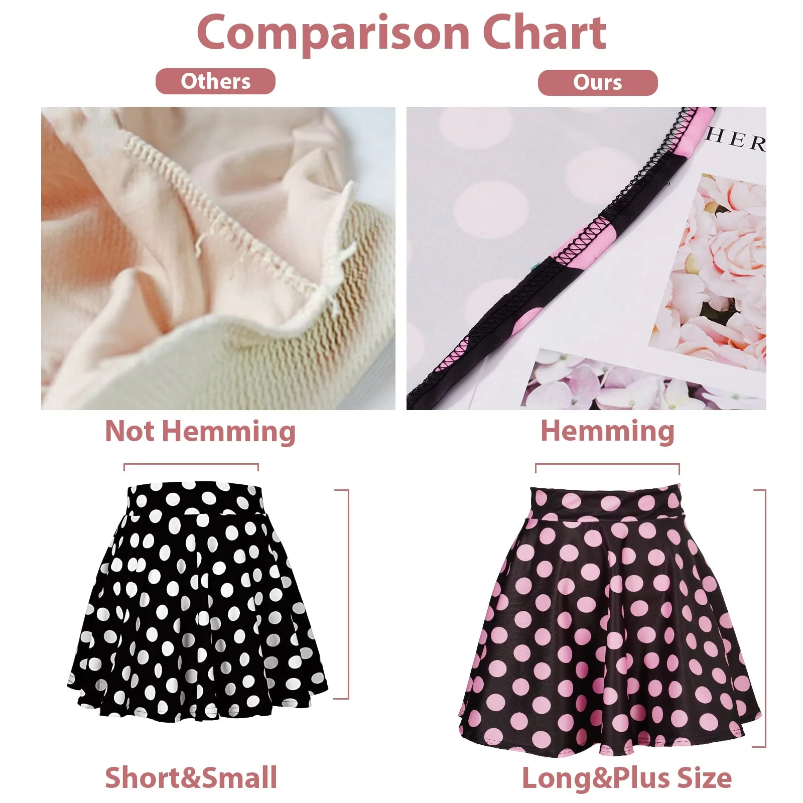 High Waisted Skater Skirt Plus Size-Black & Pink Dots - Image 5
